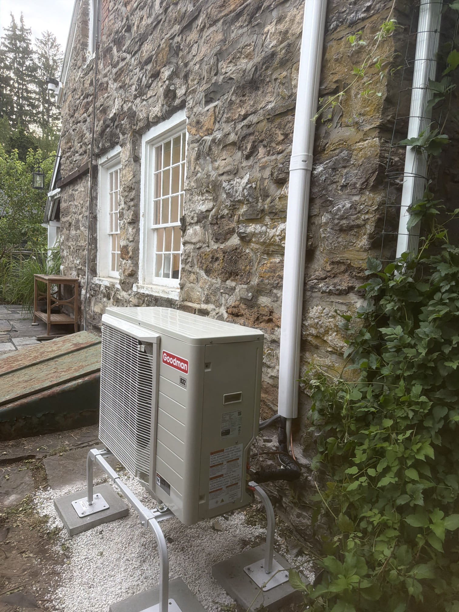 AC Repair, Install & Replacement